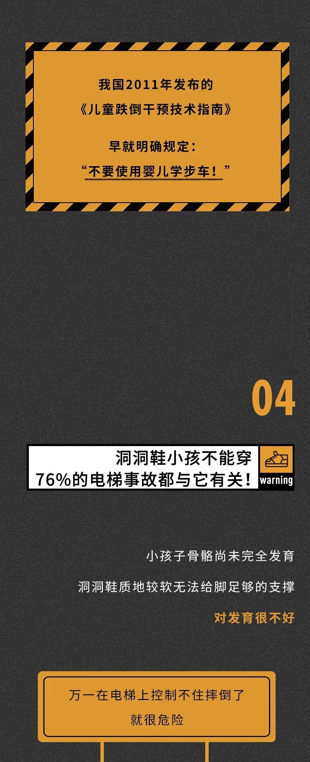 孩子|【科普】快扔！这些物件，正在让你的孩子处于危险中…