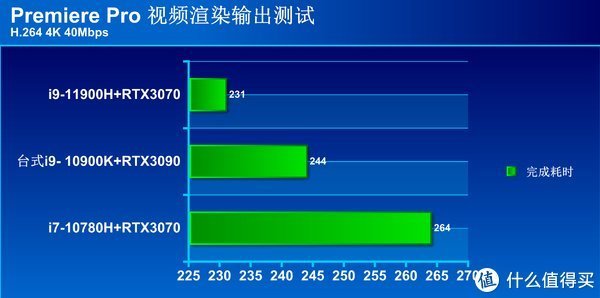 开箱|赛博坦星球万岁 大黄蜂IP定制版 雷神911ZERO游戏本开箱