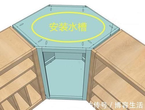 双槽|同样都是小厨房,他家把水槽挪到橱柜拐角处,见缝插针放下3个槽