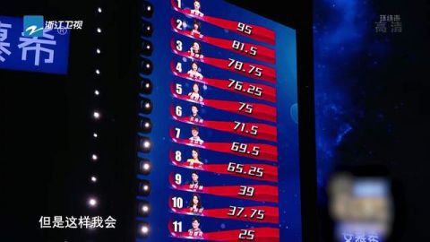 中国好声音2021|《中国好声音》11进8还在紧张忘词，王靖雯不具备冠军的潜质