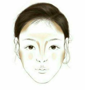 只要手法到位，修容似整容，赶快学起来吧