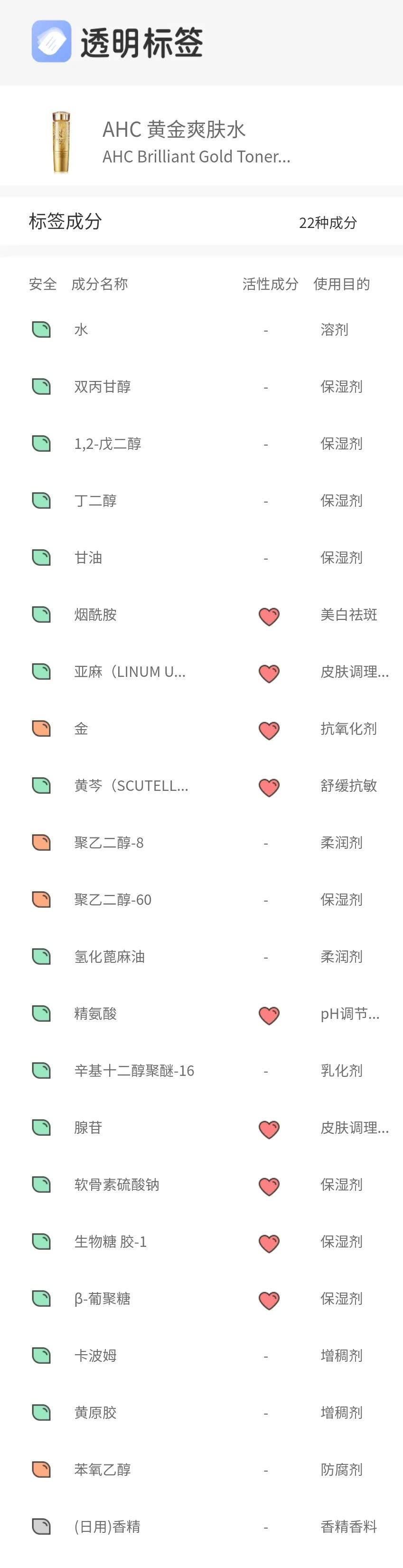 护肤品|护肤品界的“秀儿们”,出圈秘诀都在这了