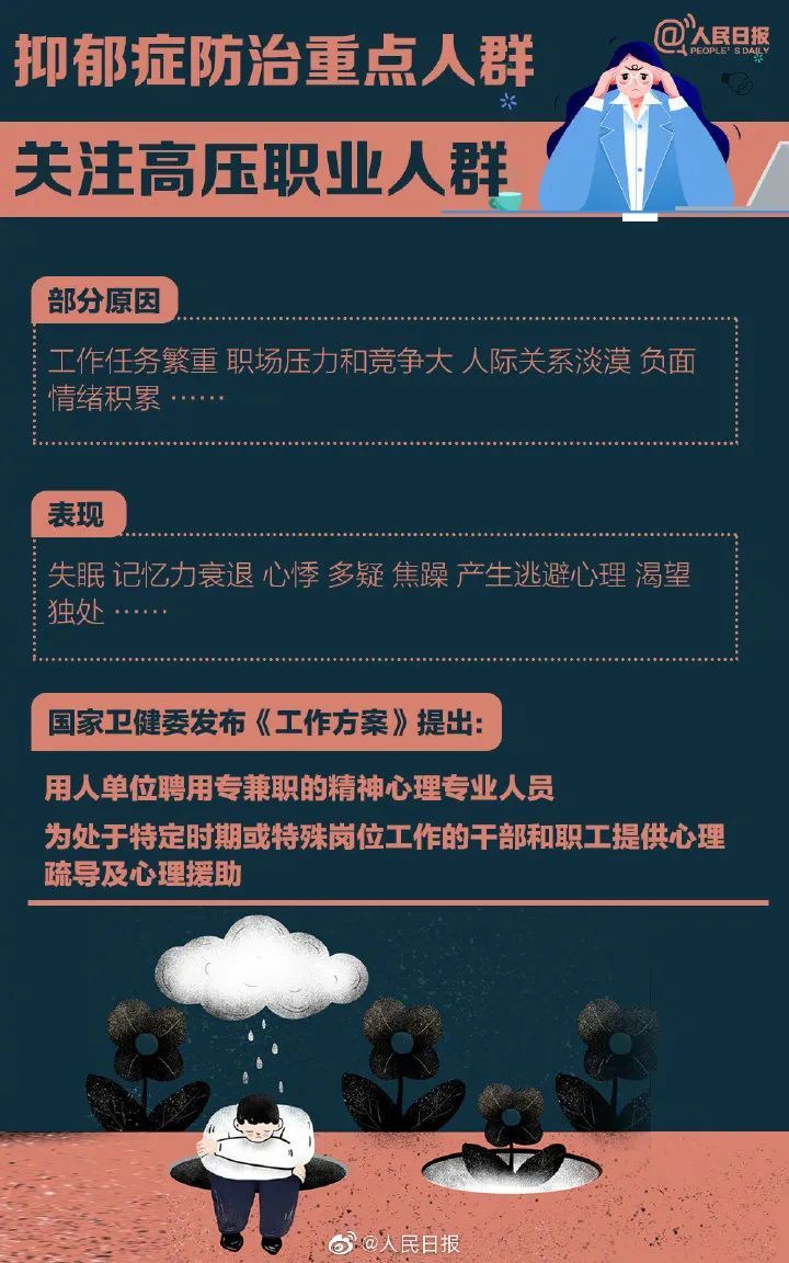 世界精神卫生日|今天是世界精神卫生日，我国青少年抑郁检出率24.6%