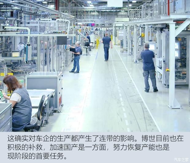 体验日|积极应对未来挑战 聊2021博世科技日