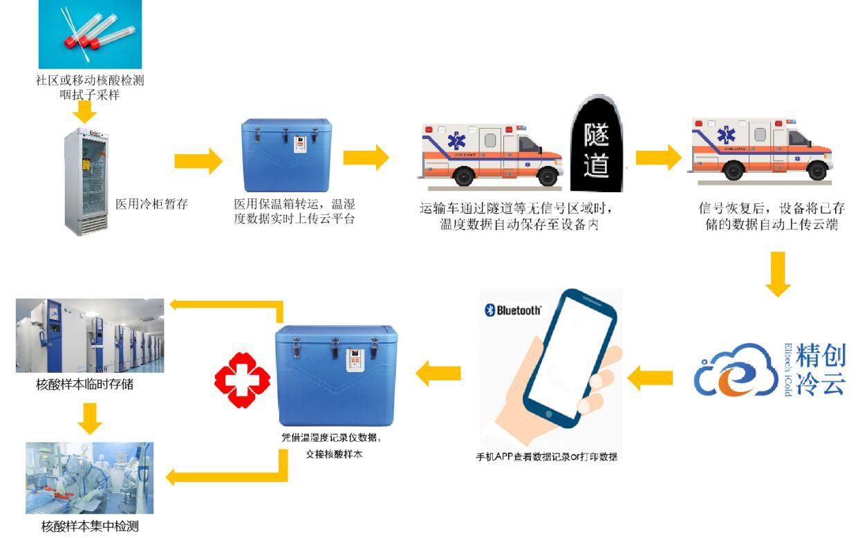 yy.vip易游-品质养老贴心相伴：北京天天红护养中心精细化服务打造温馨舒适的长辈生活港湾