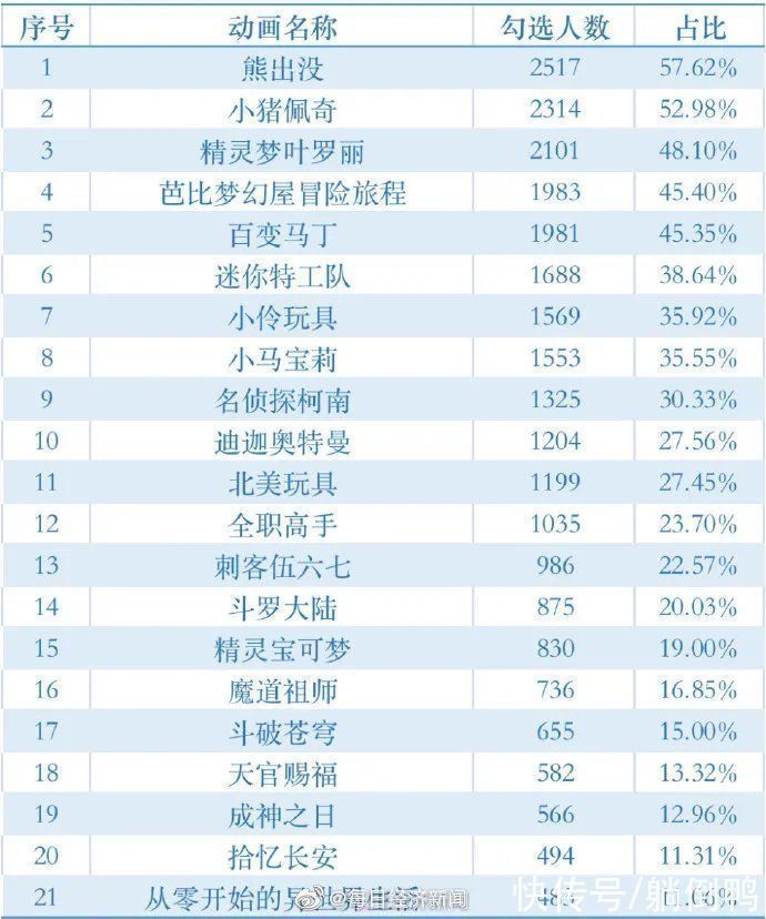 动画片|《迪迦奥特曼》遭全网下架!因为暴力暗黑教坏小孩子?