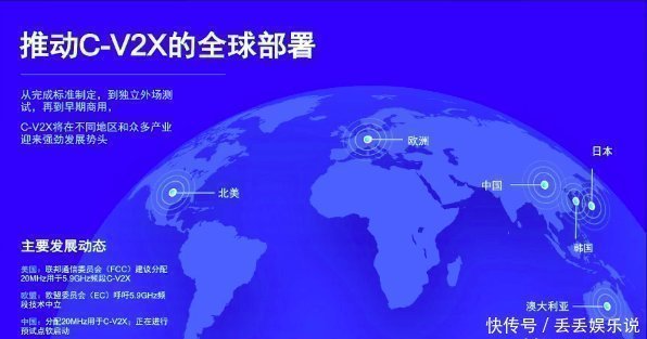 智能汽车创新发展战略|中国智能交通走在世界前列高通李俨我们很早就选了C-V2X