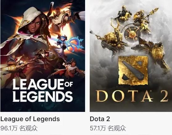 v社|公开处刑！同为世界赛DOTA2被LOL骑脸输出，YYF现场上演破防