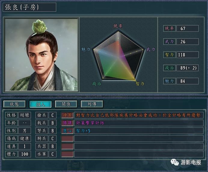 姜子牙|姜子牙由神变人 地位屈居第二 《真英雄平衡板》强大的智将们