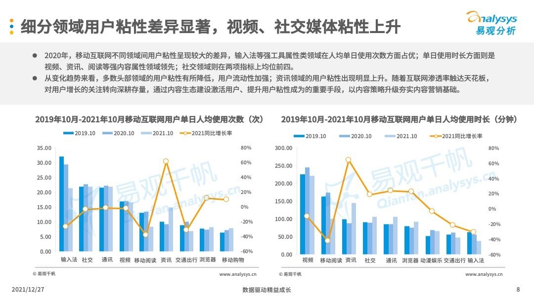 数字营销|互联网广告怎么做才会更有效？