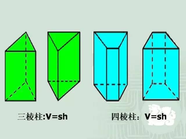 条直线叫做|小学数学几何重点知识全汇总+易错大全，连老师都说太详细了！