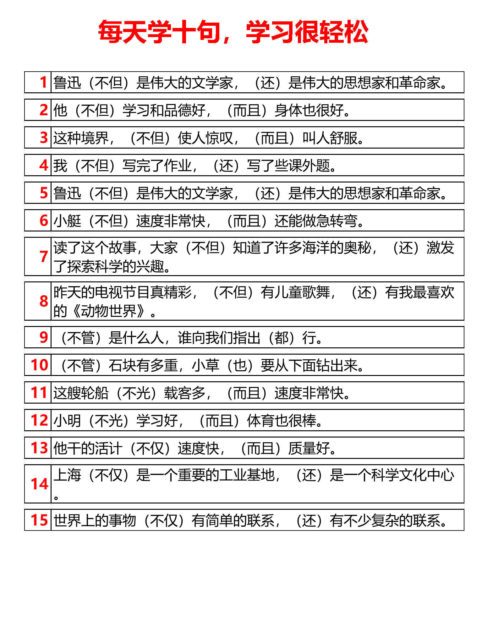 小学常见关联词句型集锦100句，每天学10句，10天全学会