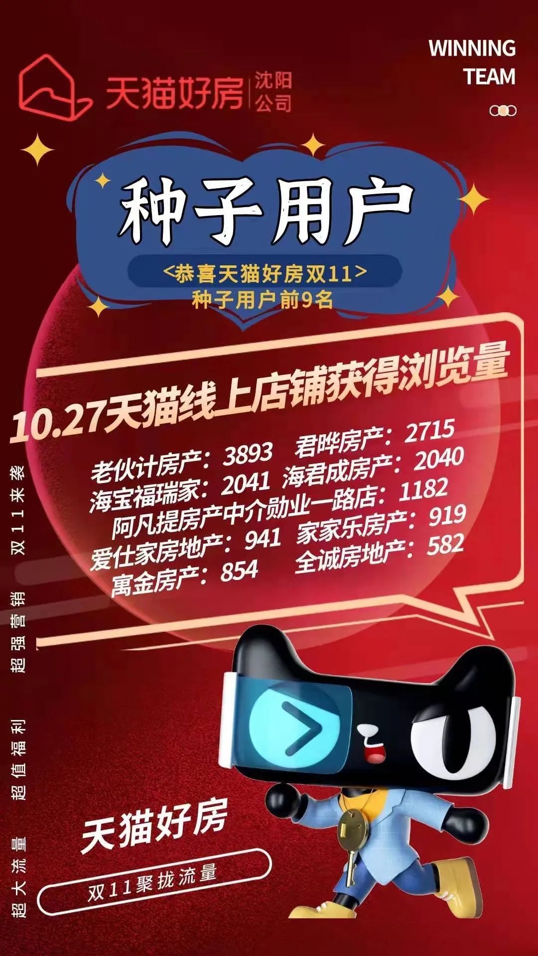 乐居财经|王浩：中介功守道