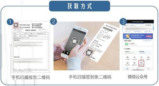 孙淑玉|烟台山医院启用电子胶片，不用跑腿扫二维码即可查看检查结果