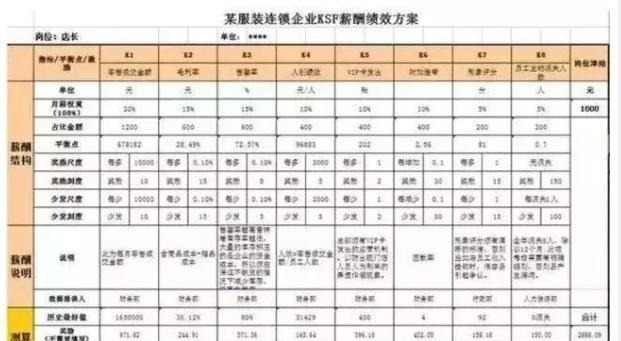 ksf|富士康普工怒晒4张工资条,网友:唉,这就是我们