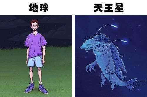 存活 如果能够存活,人类在7个不同星球上的样子