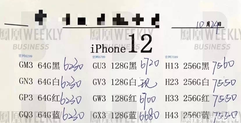 溢价|iPhone12跌破首发,华为Mate40系列仍在溢价,国产旗舰崛起了?
