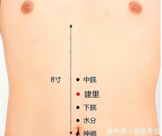  人体阳气|三九灸倒计时，今年灸的好，明年病痛少！尤其适合这种人