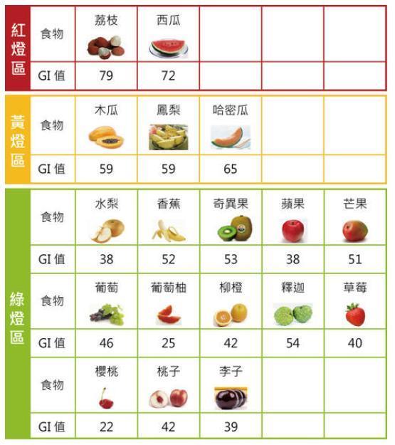 dh胎儿从这月进入“猛涨期”,大脑和身体都在飞速发育,注意补营养