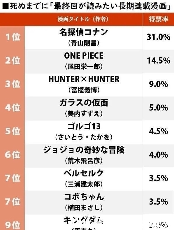 尼罗河的女儿|日漫《尼罗河的女儿》已连载45年,作者都86岁了,竟还未大结局?