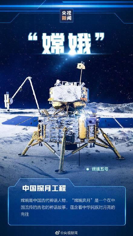 中国首辆火星车命名“祝融”，你可知中国航天起名有多浪漫