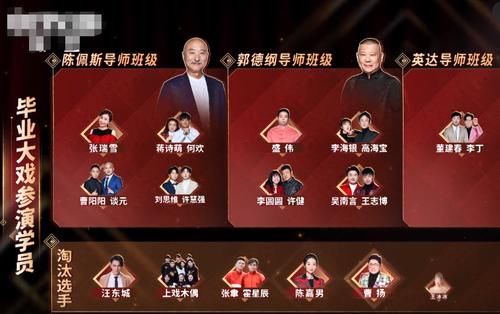 《金牌喜剧班》收官,许健零镜头,曾辅助李圆圆挺进总决赛!