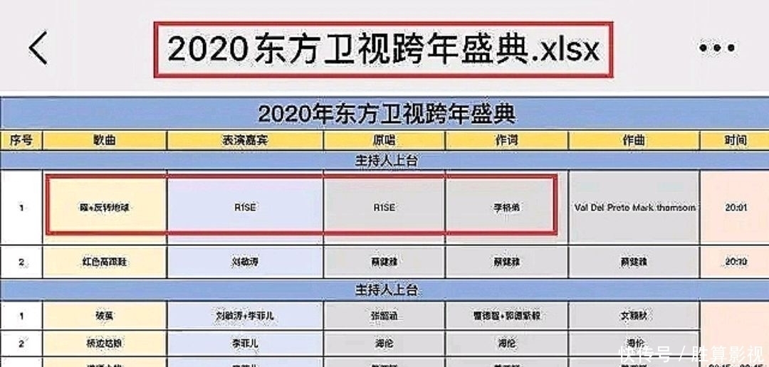 东方卫视跨年节目单首次公开，肖战成一大特色，竟与她合唱两首歌