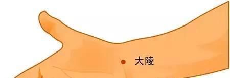 神经末梢|脸上这个穴可救命,您真的会用吗?2个方法,教会你!