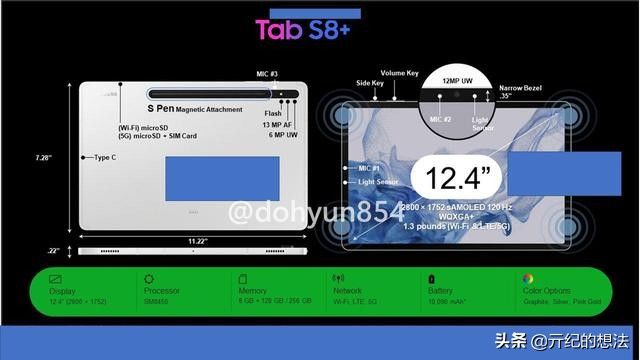 亓纪|三星又遇猪队友，Tab S8系列被彻底曝光，价格更加感人