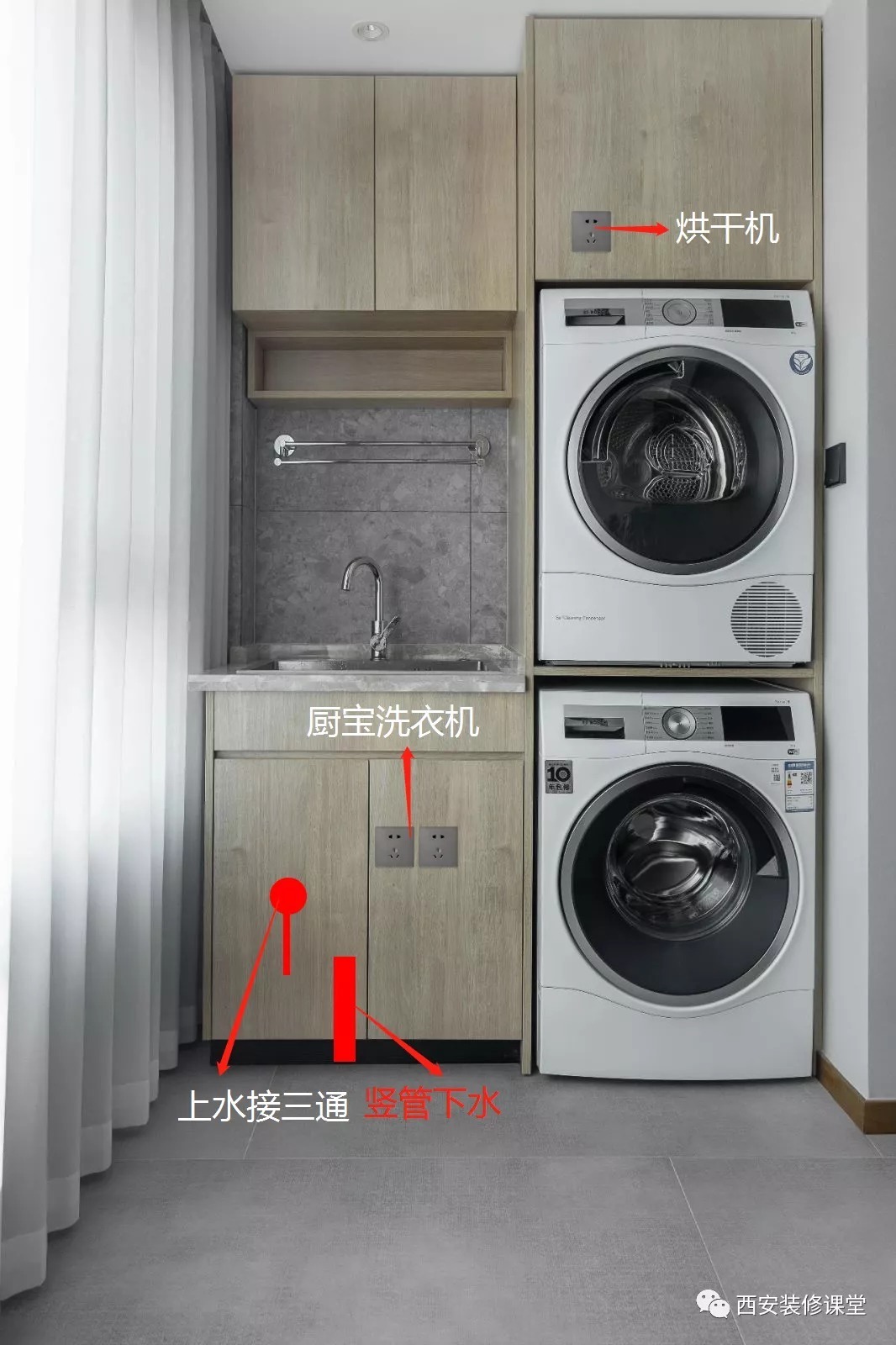 管道|阳台放洗烘机,叠放还是并排?