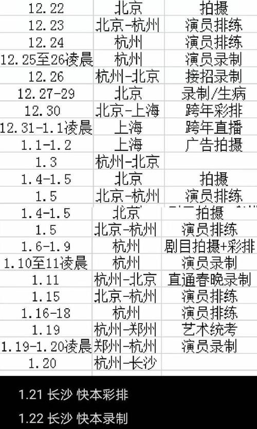 未来可期！马嘉祺艺考186分，河南省表演类前四十名！