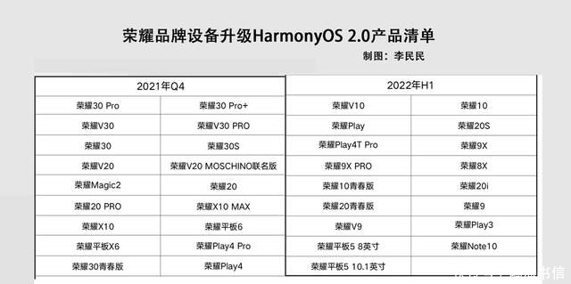 杭州app开发市场动态：机遇与挑战并存
