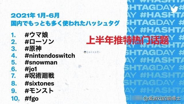 咒术回战|2021年上半年日本流行什么？十大热门话题中有一半和游戏有关系