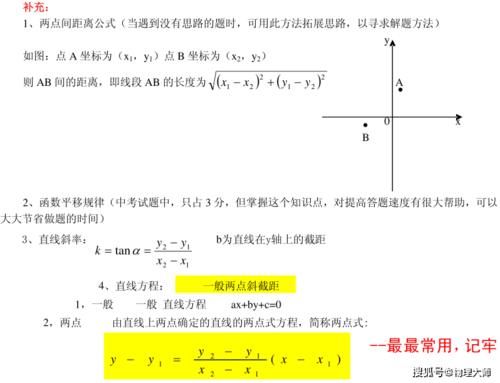 初中数学：一次函数、二次函数、反比例函数等函数相关知识点总结！