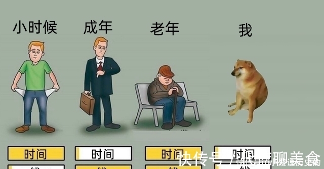 游戏|玩法有趣但是剧情简单的游戏有哪些？｜动力趣图