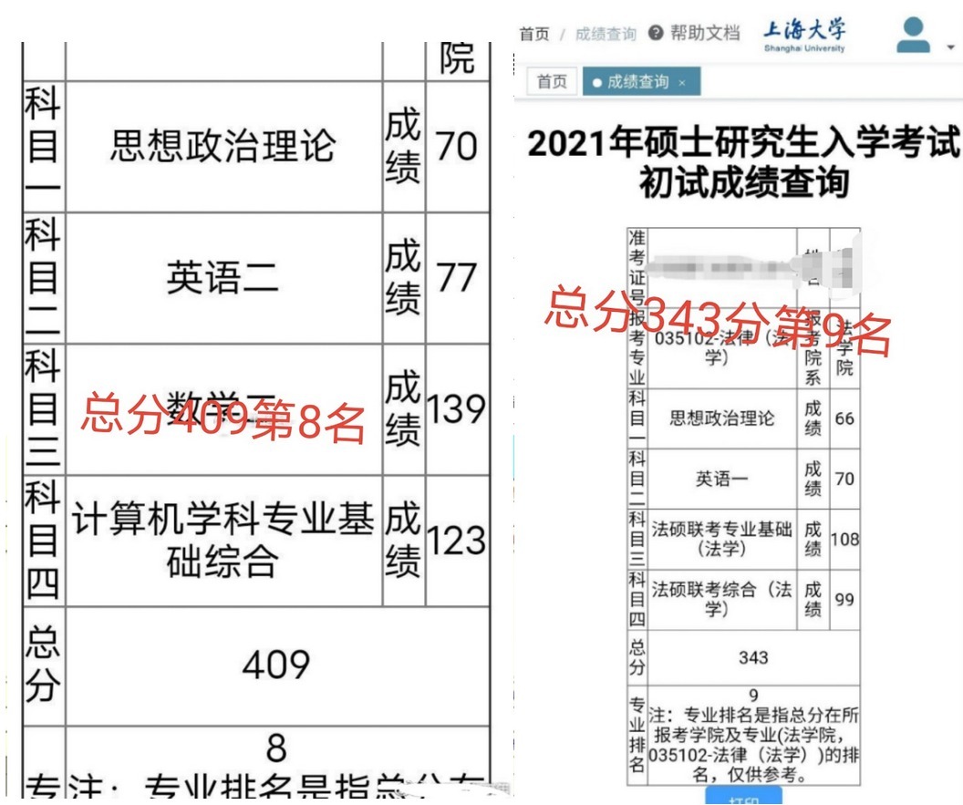 高分一大堆，满屏400+？考研成绩公布啦！查到分数，然后呢？