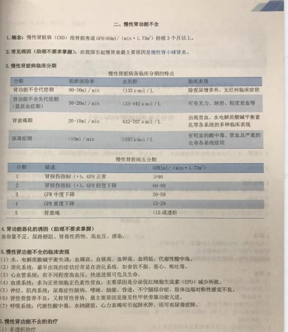 图源|从技能挂科到 421 分考过——六战执考生的逆袭经验都在这了