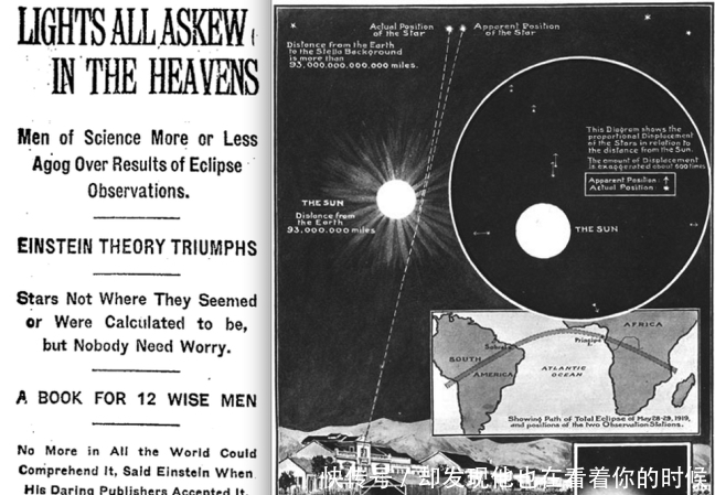 提供者 爱因斯坦的广义相对论,竟然被遥远的星系团所验证