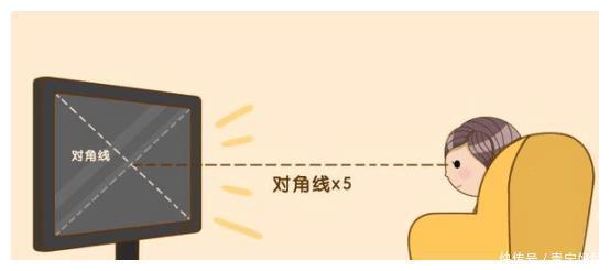 青宁妈妈宝宝的各项技能都在苏醒阶段,可以根据这些特点来促进宝宝视力发育!