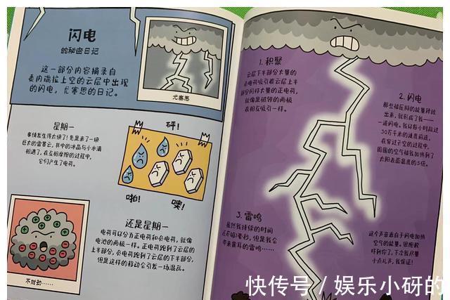 |繁杂乏味的科学知识转化为幽默的文字和搞笑的漫画形式相结合