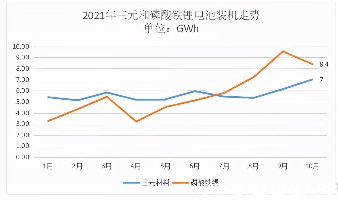 动力电池|无人环卫：自动驾驶的“渐进式进化”场景？