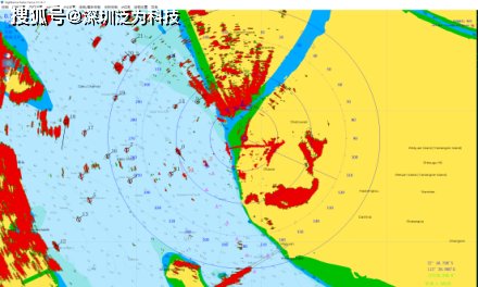 目标|泛为科技船舶辅助驾驶系统