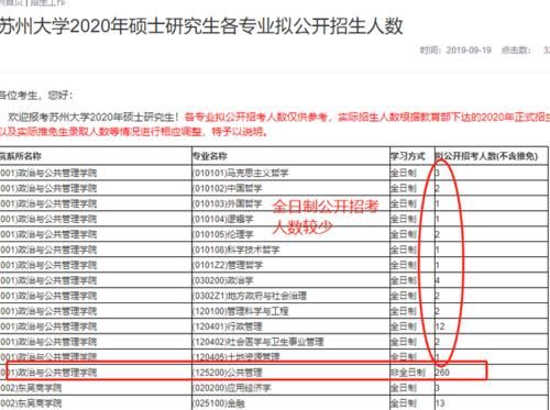 死亡|考研中的 “死亡211”，竞争激烈，报考要慎重！