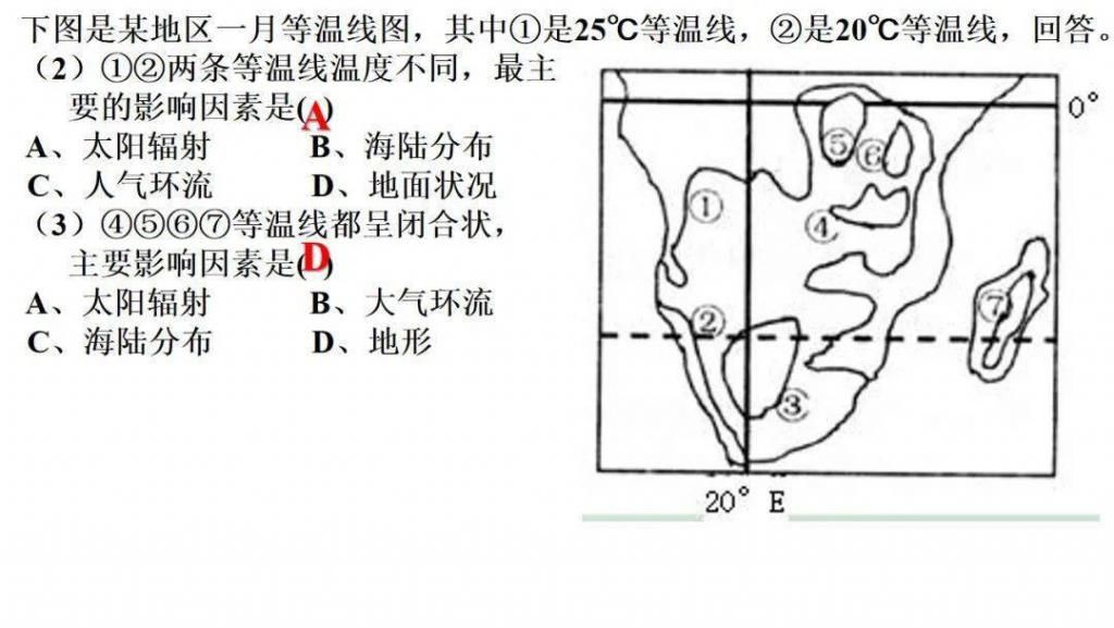 世界气候类型（高三一轮复习）