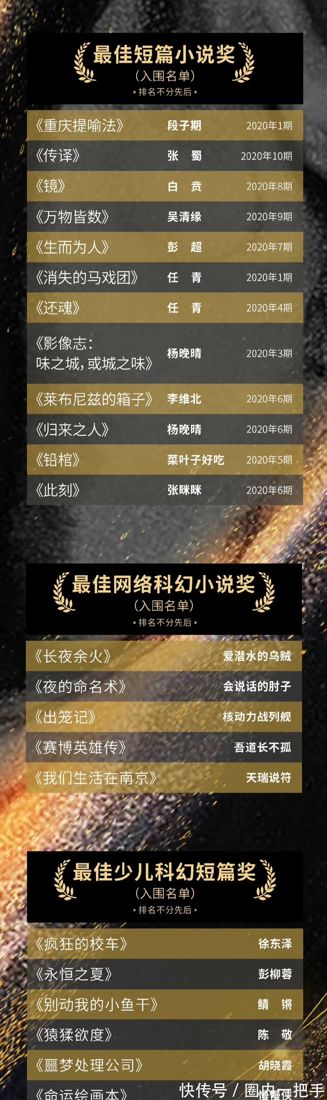 网络小说#《长夜余火》等五部网络小说入围第32届中国科幻银河奖评选!