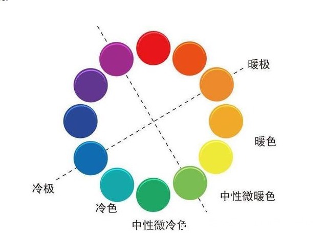 思路 解锁秋冬大衣的“色彩搭配思路”,像三木这么穿,每一套都是经典