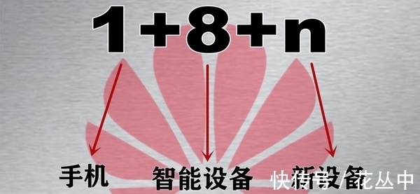 国产|120家厂商、8家硬件商成功助力华为，国产科技未来可期