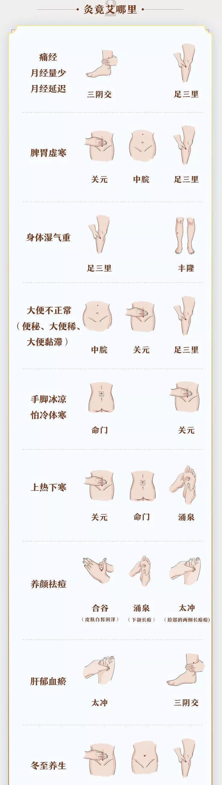 冬至|冬至前4天做这几件事,散掉身体1年的寒气