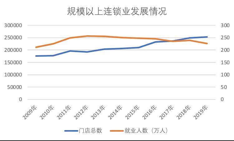 产业|产业调整与监管交织 阿里能否“等风来”？