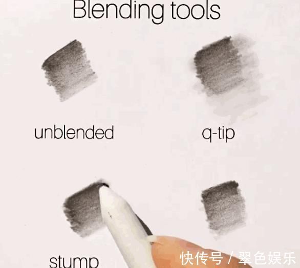 silvie|画的渣是因为没天赋吗?从画渣小白到大神,原因都在这